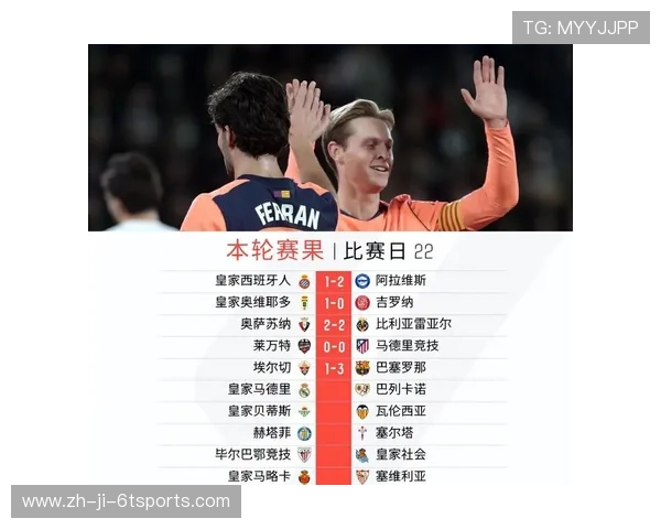 西甲剩余赛程展望，冠军和保级形势深度剖析